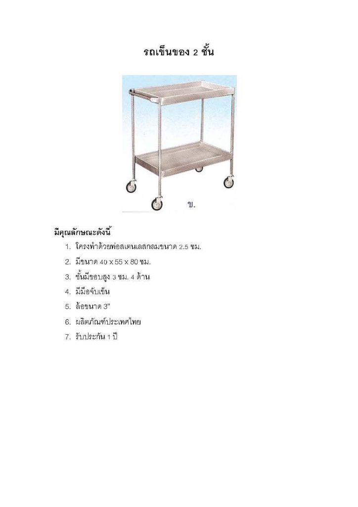 อุปกรณ์การแพทย์_ราคาส่ง_ไม่มีขั้นต่ำ_ถุงมือ_หน้ากากอนามัย_เจลแอลกอฮอล์