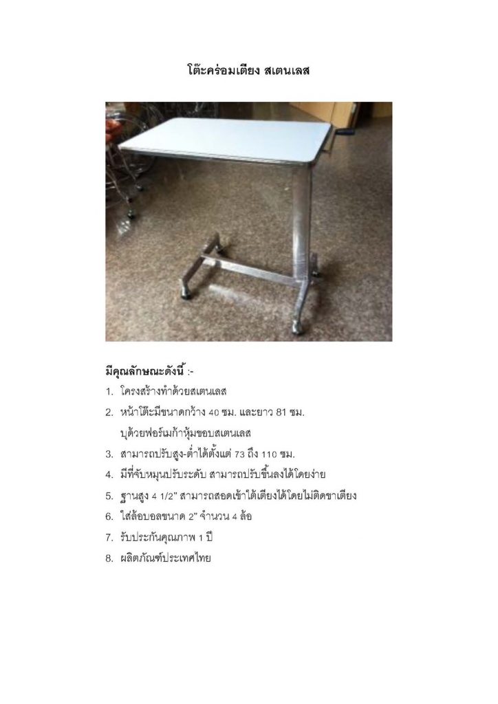 อุปกรณ์การแพทย์_ราคาส่ง_ไม่มีขั้นต่ำ_ถุงมือ_หน้ากากอนามัย_เจลแอลกอฮอล์